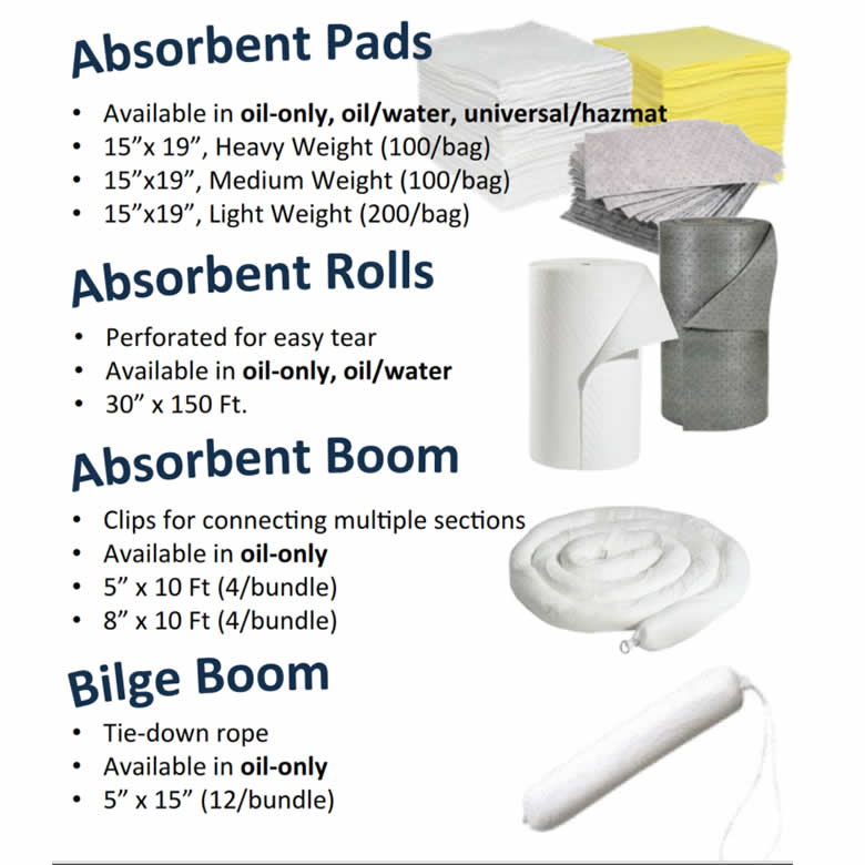 materiales-absorbentes